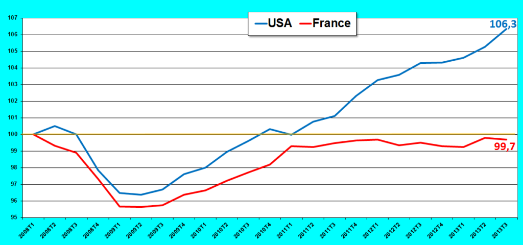 2014.01.19.2.usafrance1002008