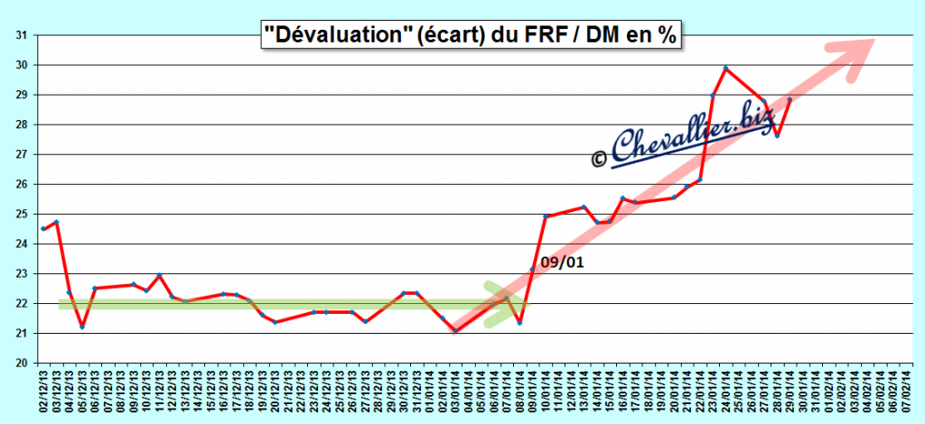 2014.01.30.7.frfdmdéval