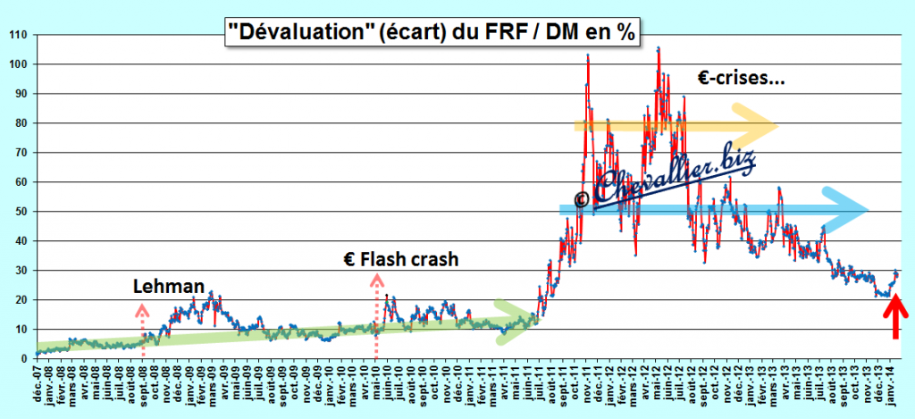 2014.01.30.8.frfdmdéval07