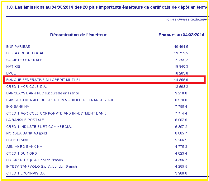 2014.03.05.6.certifdépot