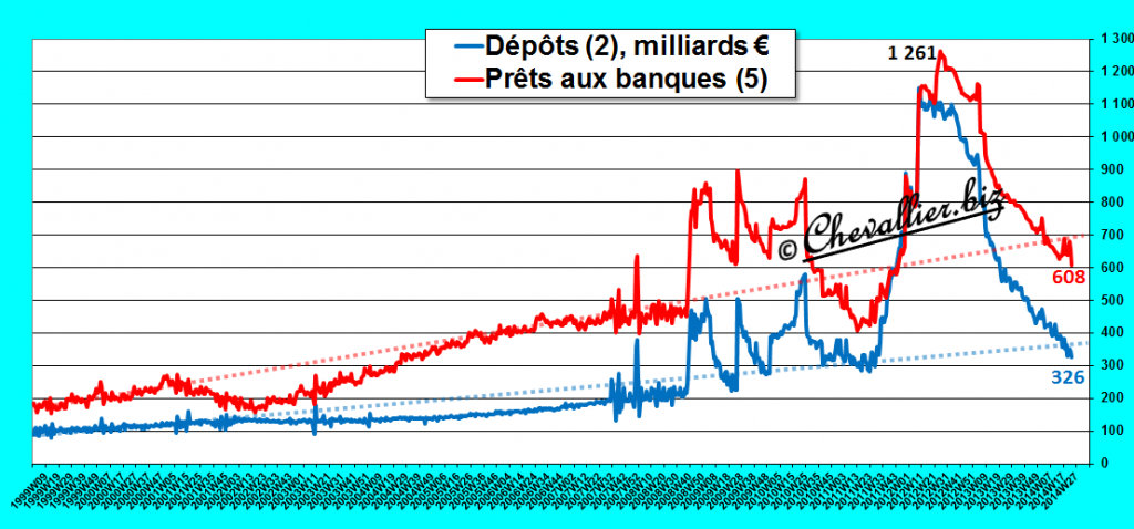 2014.06.17.4.dépotsprets