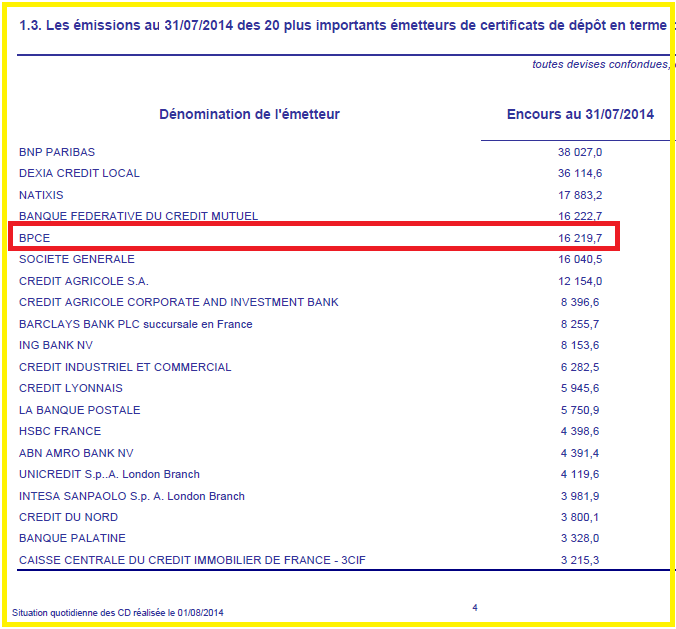 2014.08.02.5.bpcecertifdépot