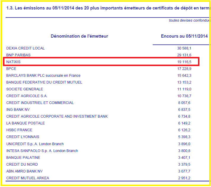 2014.11.05.8.certifdépotnat