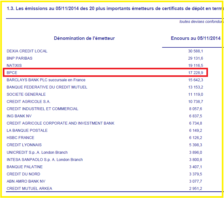 2014.11.06.4.certifdépotbpce